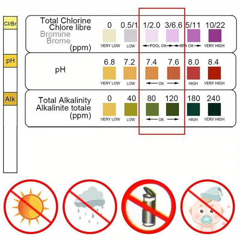 Chlorine PH Test Strips SPA Swimming Pool Aquarium Fish Tank Water Tester Paper Residual Chlorine PH Value Alkalinity Hardness