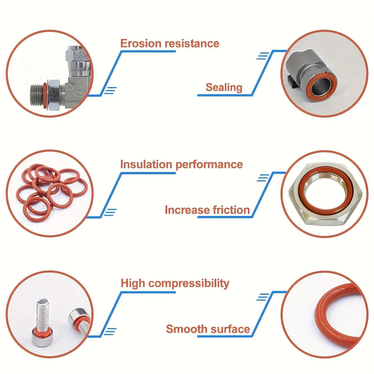 silicone O-ring set, 10 sizes, oil and heat resistant, suitable for cars and pipelines